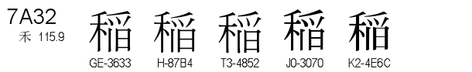 U+7A32